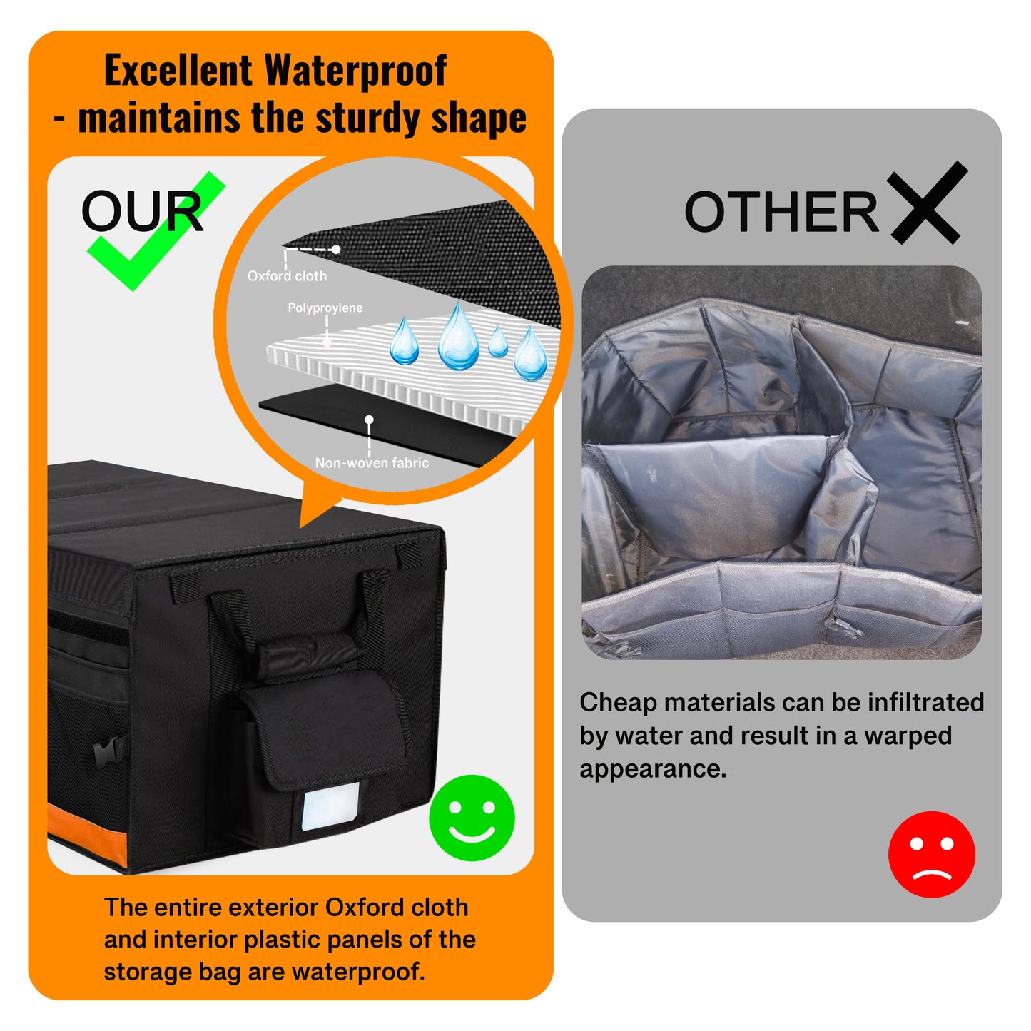 RV Storage and Organization, 74L Waterproof Collapsible Trunk Organizer for Suv DIY RV Storage Bag with Internal Compartments RV Storage Solutions for Camper Trailer Trunk