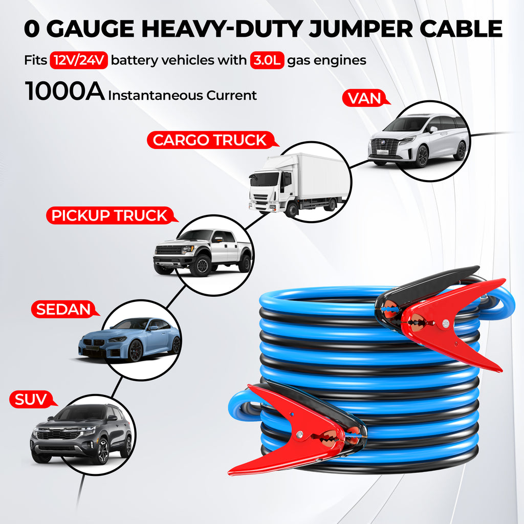 0 Gauge 25 Feet Jumper Cables Heavy Duty for Car 1000 Amp Automotive Booster Battery Jumper Cables for SUV and Trucks with Carry Bag, Gloves, Brushes