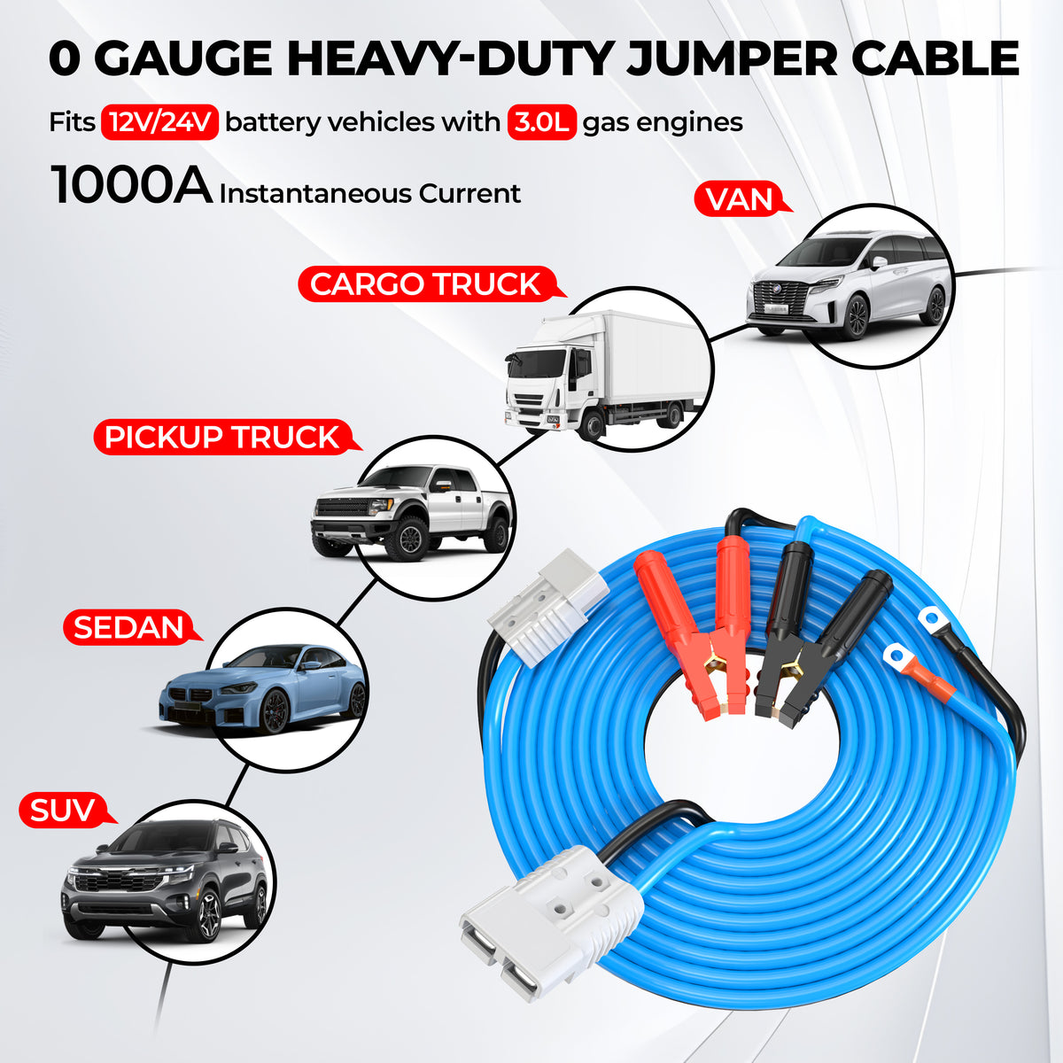 1 Gauge 25 Feet Jumper Cables Heavy Duty for Car 900 Amp Automotive Booster Battery Jumper Cables for SUV and Trucks with Carry Bag, Gloves, Brushes