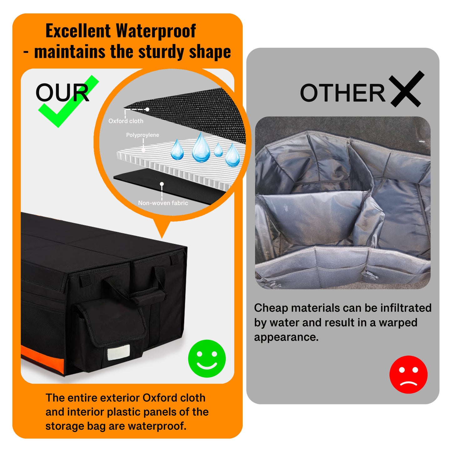 RV Storage and Organization, 81.4L Waterproof Collapsible Trunk Organizer for Suv DIY RV Storage Bag with Internal Compartments RV Storage Solutions for Camper Trailer Trunk